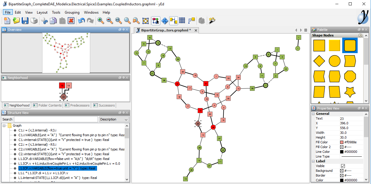 Generating Graph Representations For Models Openmodelica User S Guide V1 13 0 Documentation